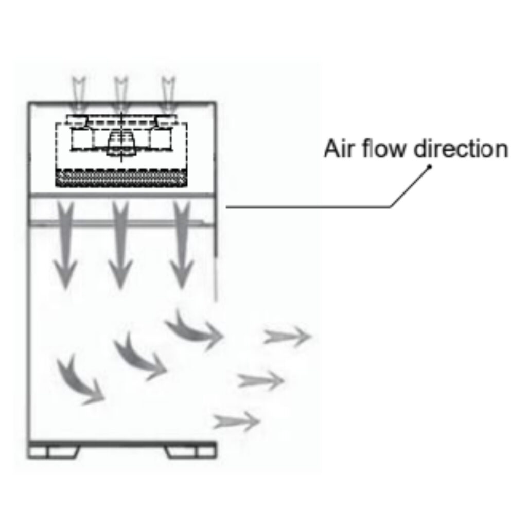 Vertical Flow Clean Bench (1)
